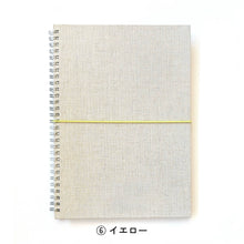 画像をギャラリービューアに読み込む, 【online store限定】Album note