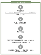 画像をギャラリービューアに読み込む, ウィークリーダイアリー+メモ1pacへ中紙交換