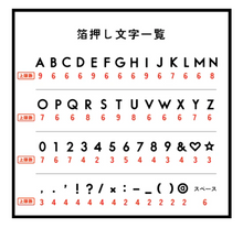 画像をギャラリービューアに読み込む, sewing note 山本りさ子 セレクト