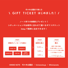 画像をギャラリービューアに読み込む, 代々木公園店で使えるギフトチケットFOR YOU