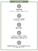 画像をギャラリービューアに読み込む, B6ノート 中紙交換