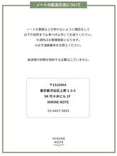 画像をギャラリービューアに読み込む, マンスリーダイアリー+メモ3pacへ中紙交換