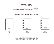 画像をギャラリービューアに読み込む, Album note
