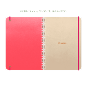 B5 type-1 - Customer's Product with price 5050.00 ID 7AGPf04YdW5PdScRgGgcfNkD